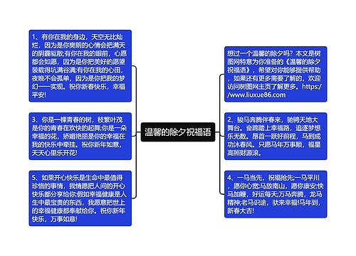 温馨的除夕祝福语