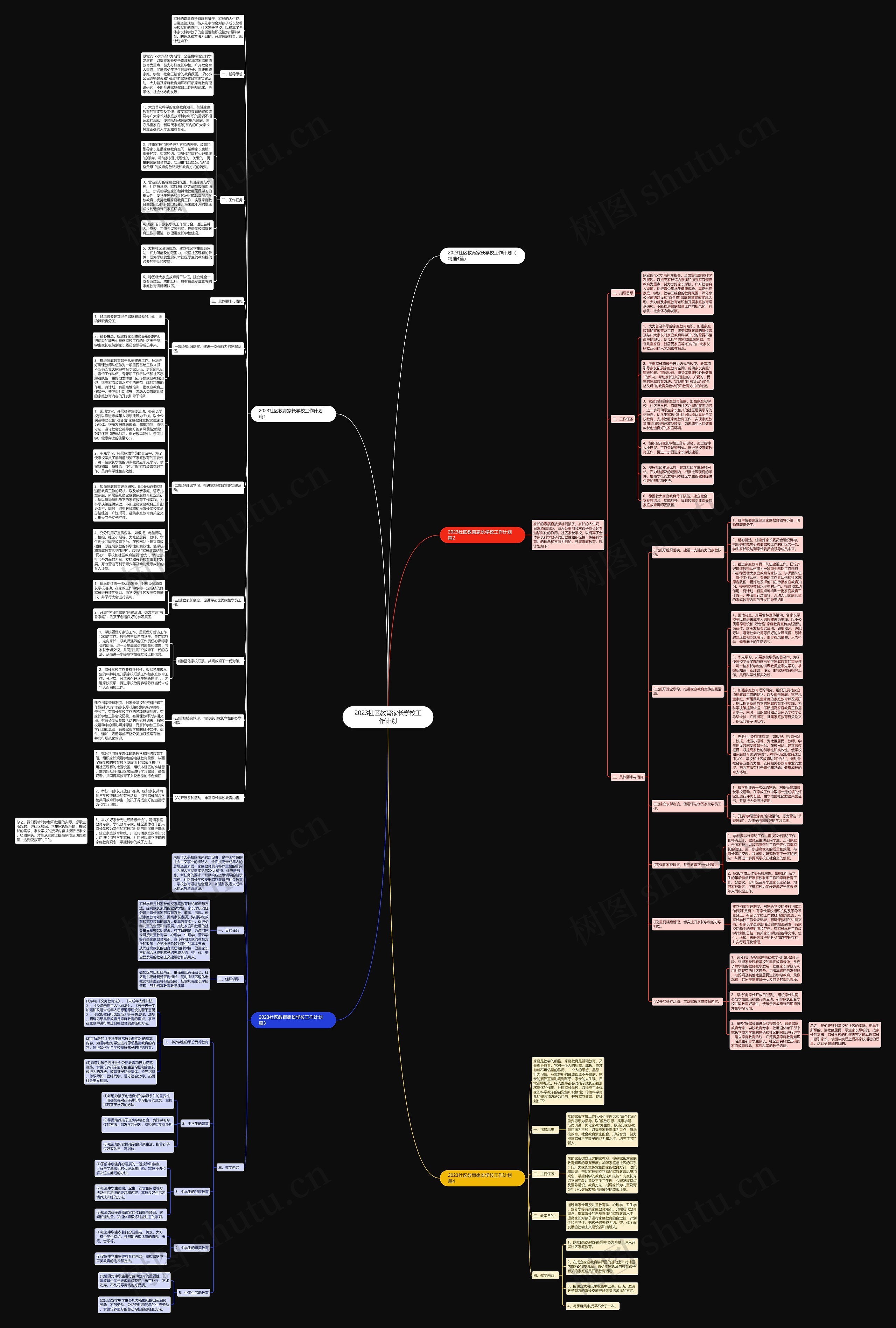 2023社区教育家长学校工作计划 2023社区教育家长学校工作计划