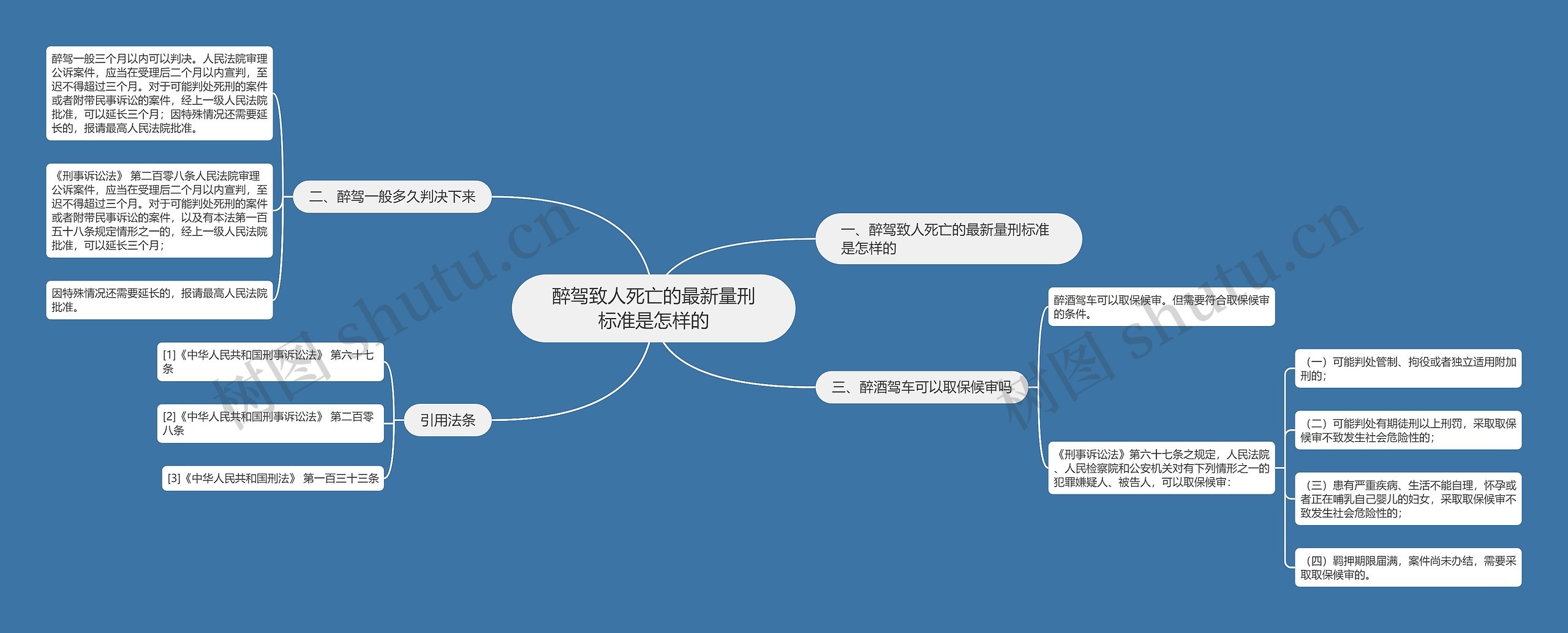 醉驾致人死亡的最新量刑标准是怎样的 醉驾致人死亡的最新量刑标准是怎样的