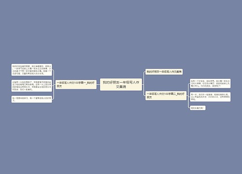 我的好朋友一年级写人作文集锦