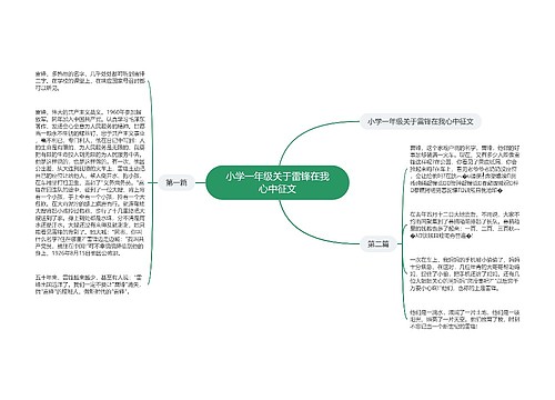 小学一年级关于雷锋在我心中征文