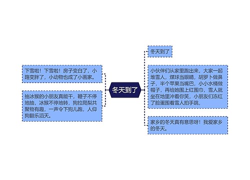 冬天到了