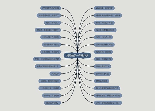 妈妈的手一年级作文