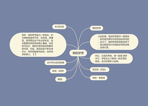 我的梦想