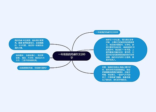 一年级我的同桌作文200字