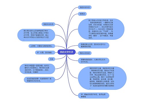 我的太空生活