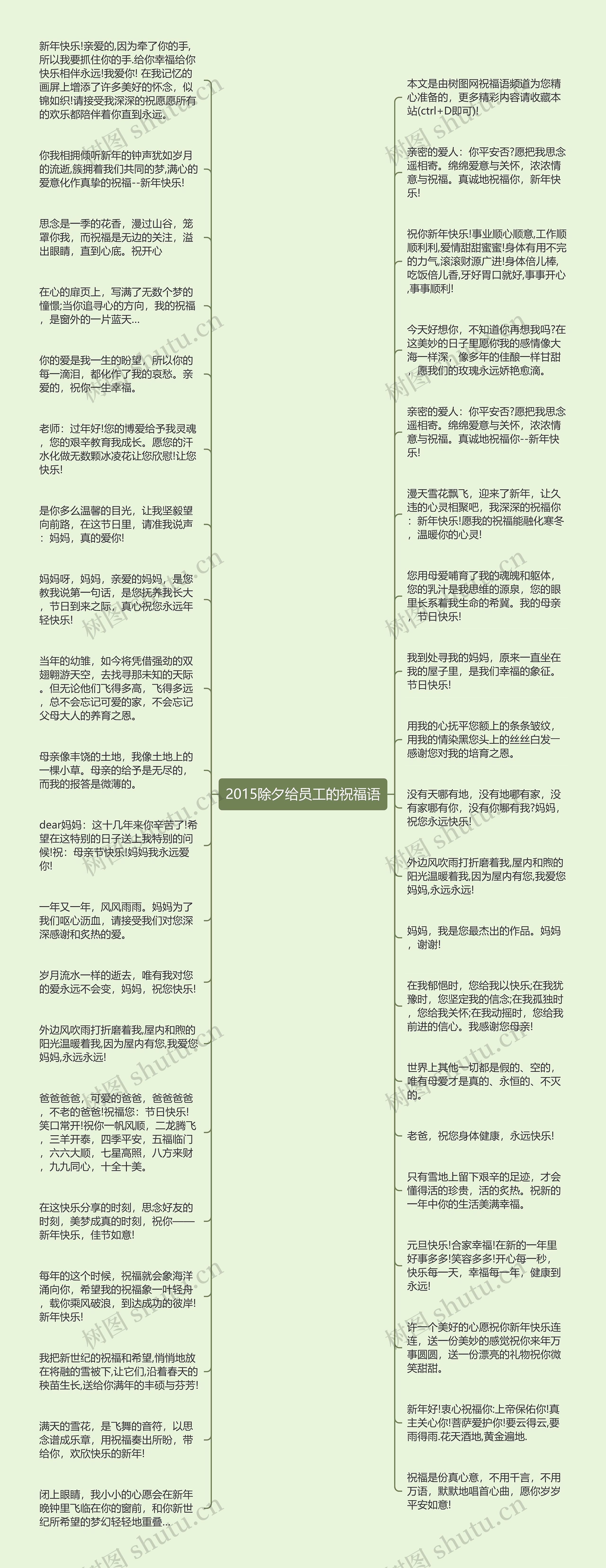 2015除夕给员工的祝福语