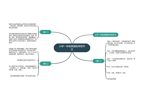 小学一年级美丽的学校作文