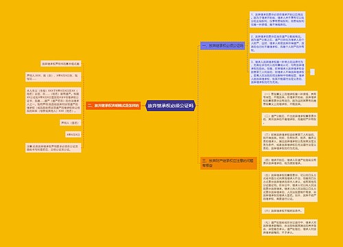 放弃继承权必须公证吗