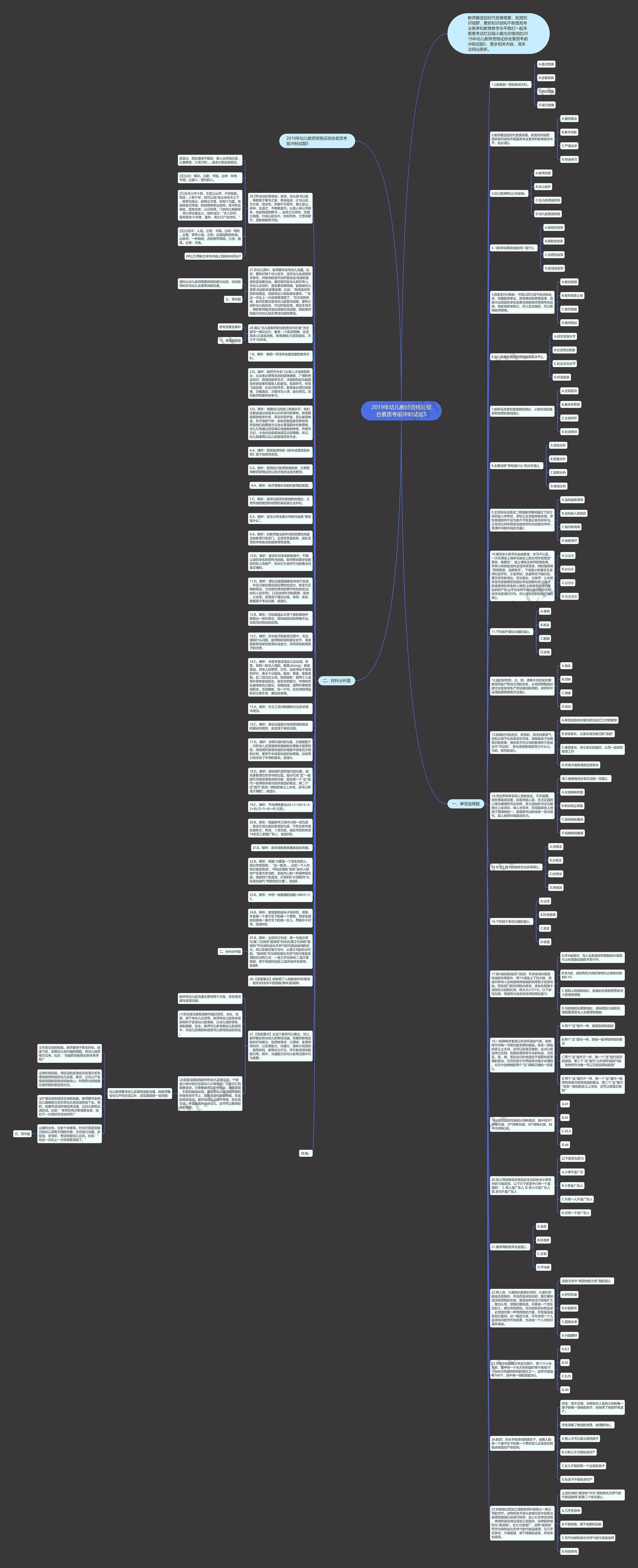 ​2019年幼儿教师资格证综合素质考前冲刺试题5