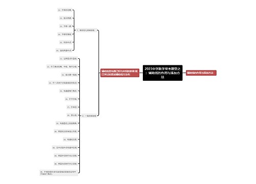 2023中学数学常考题型之:辅助线的作用与添加方法 2023中学数学常考题型之:辅助线的作用与添加方法