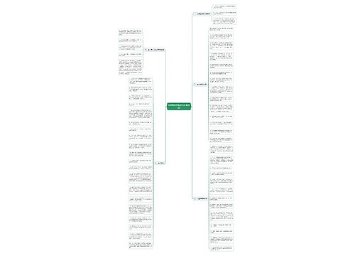 九年级历史知识点汇总2022