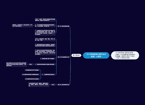 2017教师资格心理学考点梳理：心理学