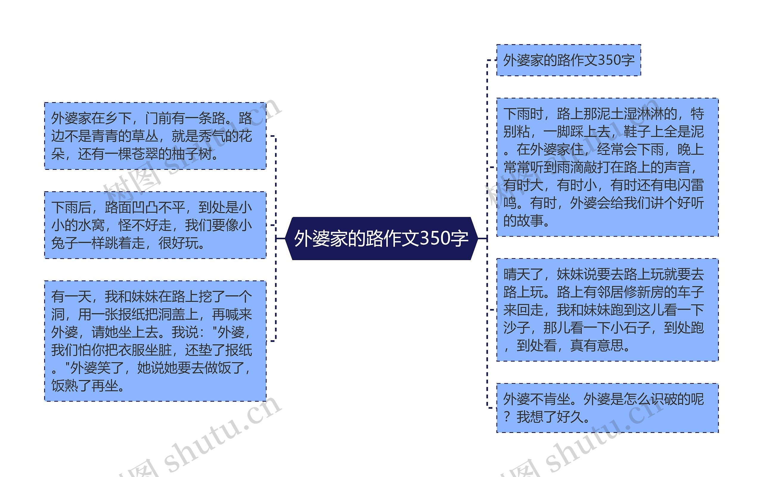 外婆家的路作文350字