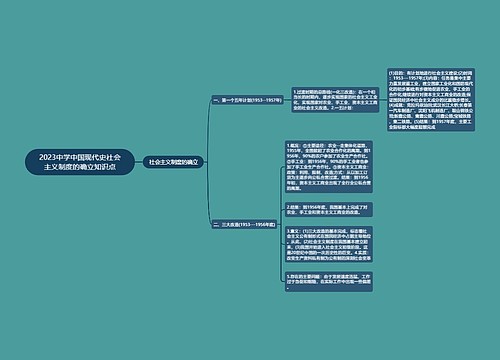 2023中学中国现代史社会主义制度的确立知识点