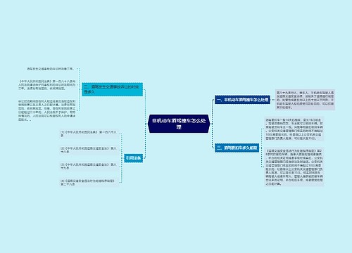 非机动车酒驾撞车怎么处理思维导图