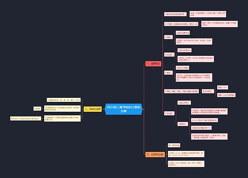 2023初三数学知识之数的分类 2023初三数学知识之数的分类