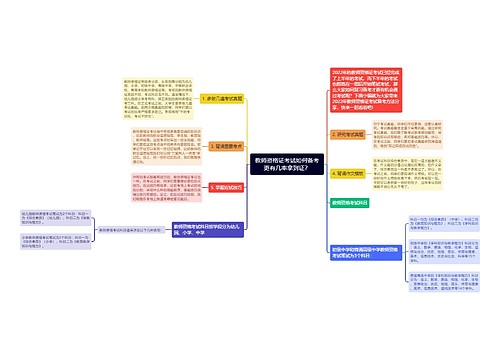 教师资格证考试如何备考更有几率拿到证？