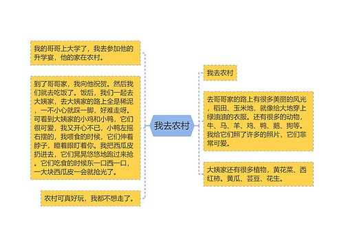 我去农村