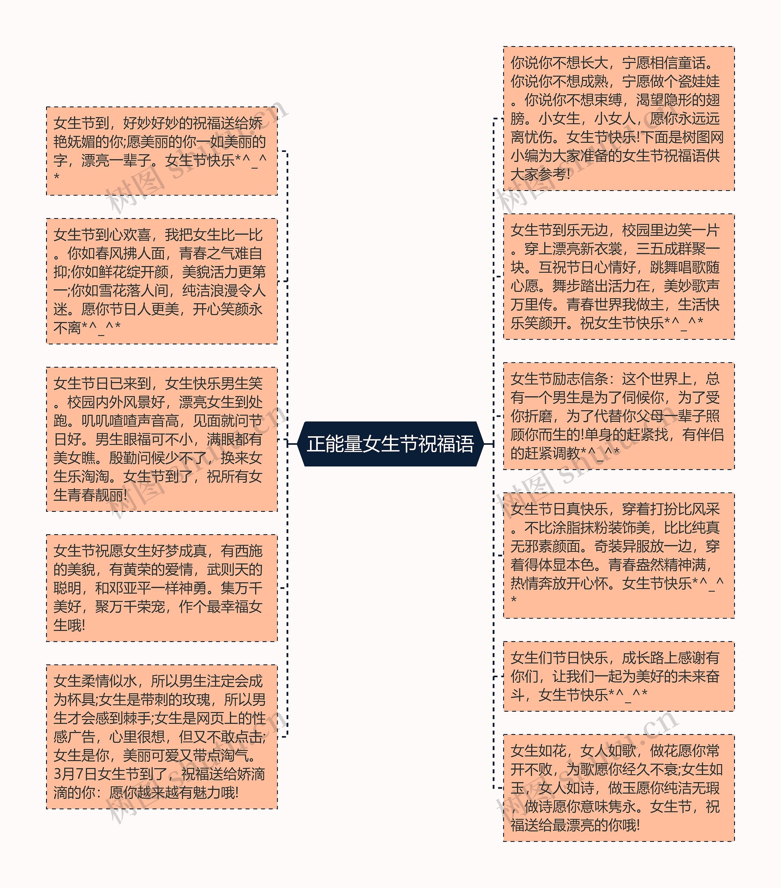正能量女生节祝福语