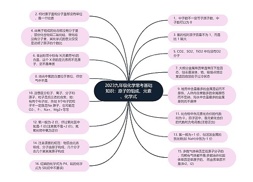 2023九年级化学常考基础知识：原子的组成、元素、化学式