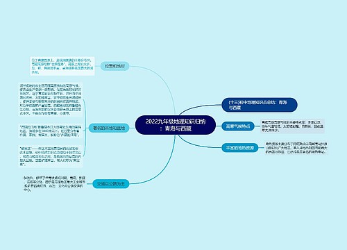 2022九年级地理知识归纳：青海与西藏