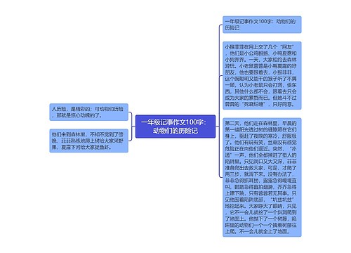 一年级记事作文100字：动物们的历险记