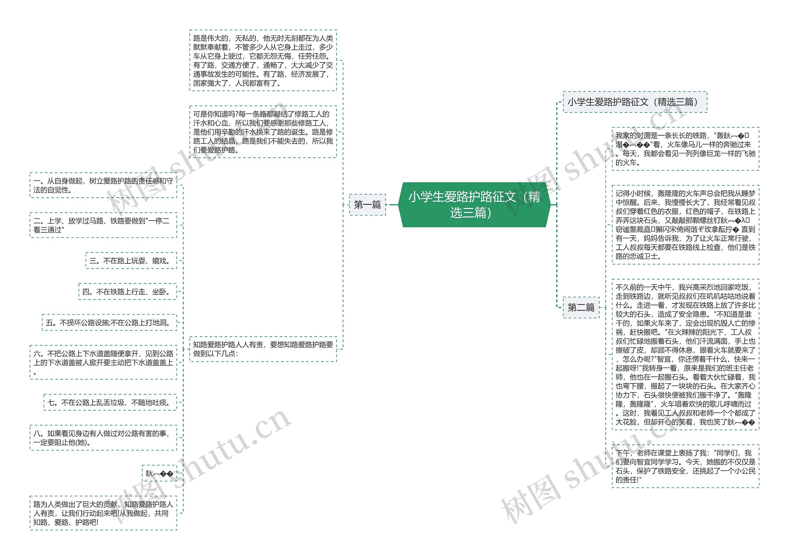 小学生爱路护路征文（精选三篇）