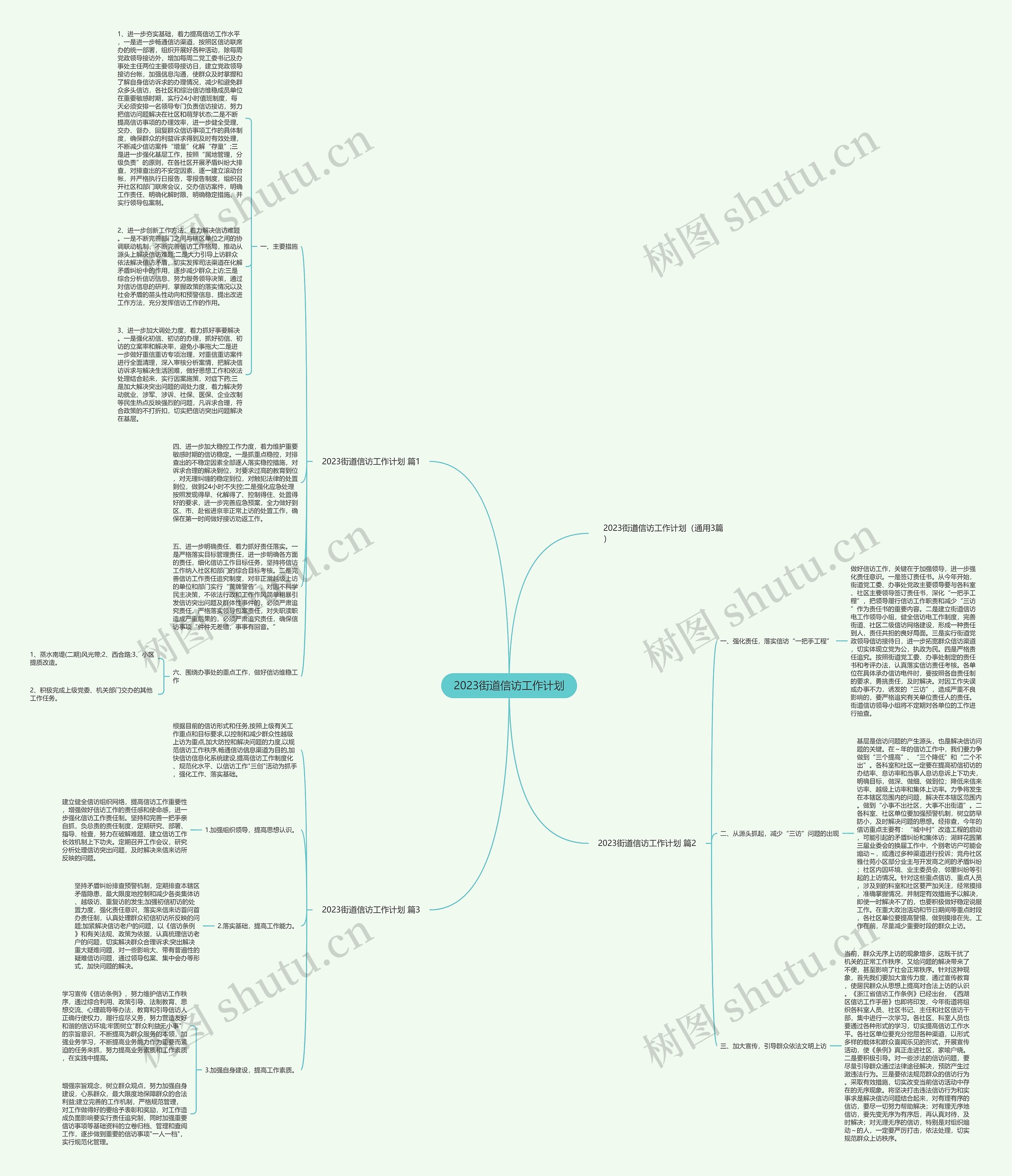 2023街道信访工作计划 2023街道信访工作计划
