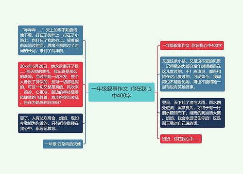 一年级叙事作文 :你在我心中400字