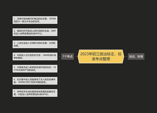 2023年初三政治标志、标准考点整理