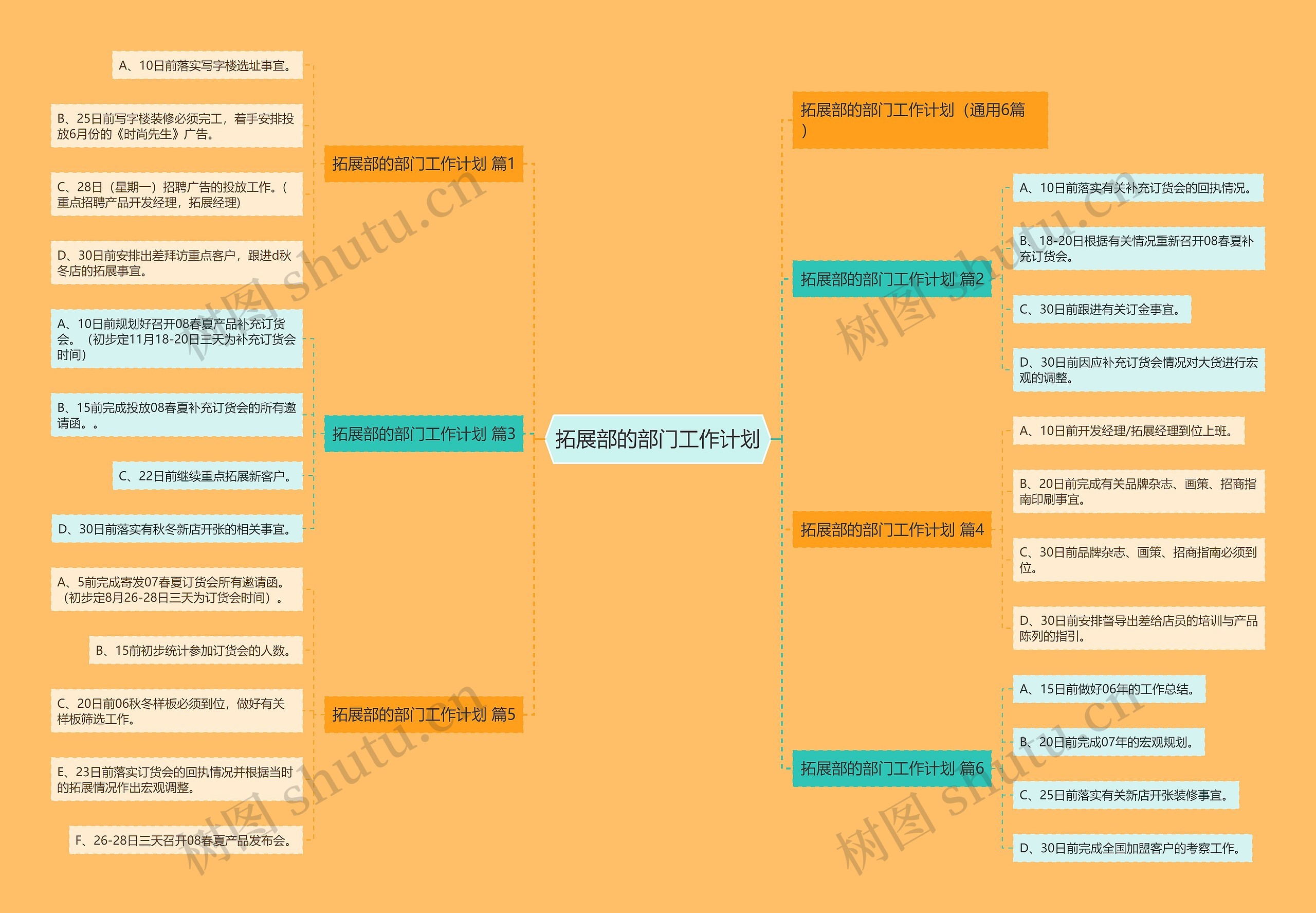拓展部的部门工作计划 拓展部的部门工作计划