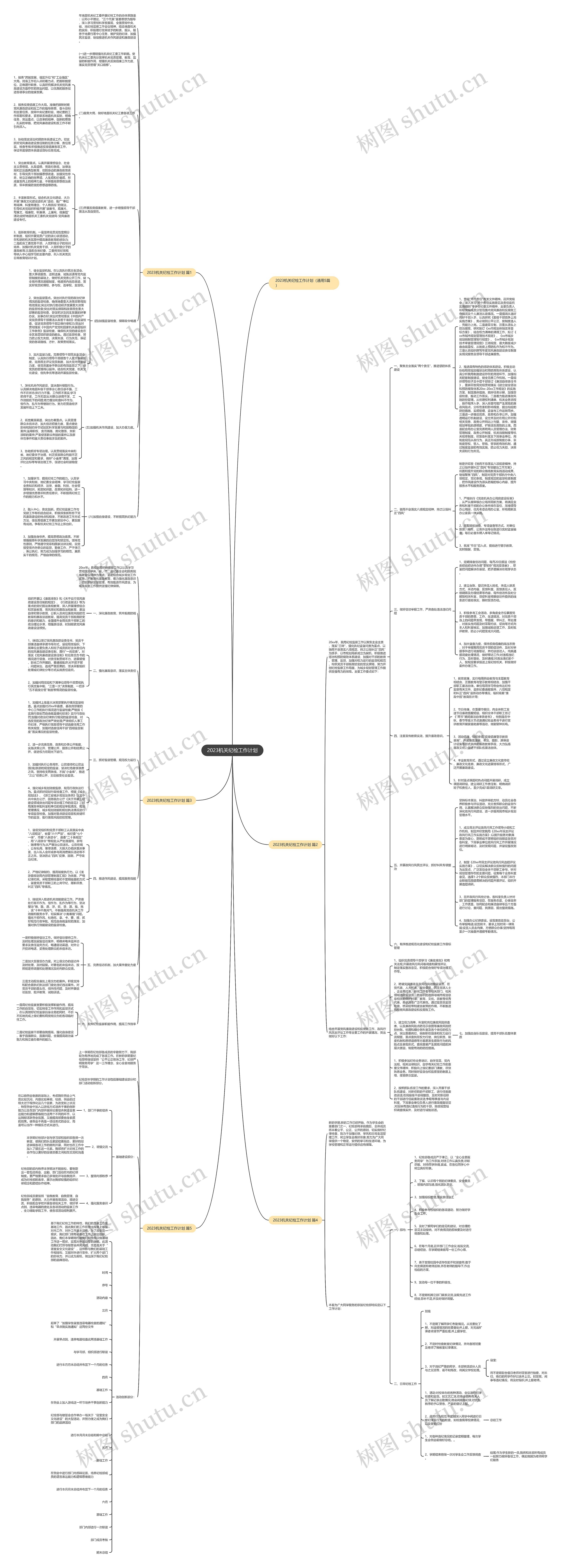 2023机关纪检工作计划 2023机关纪检工作计划