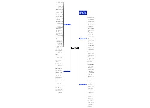 元旦祝福语2022简短（精选88句）思维导图