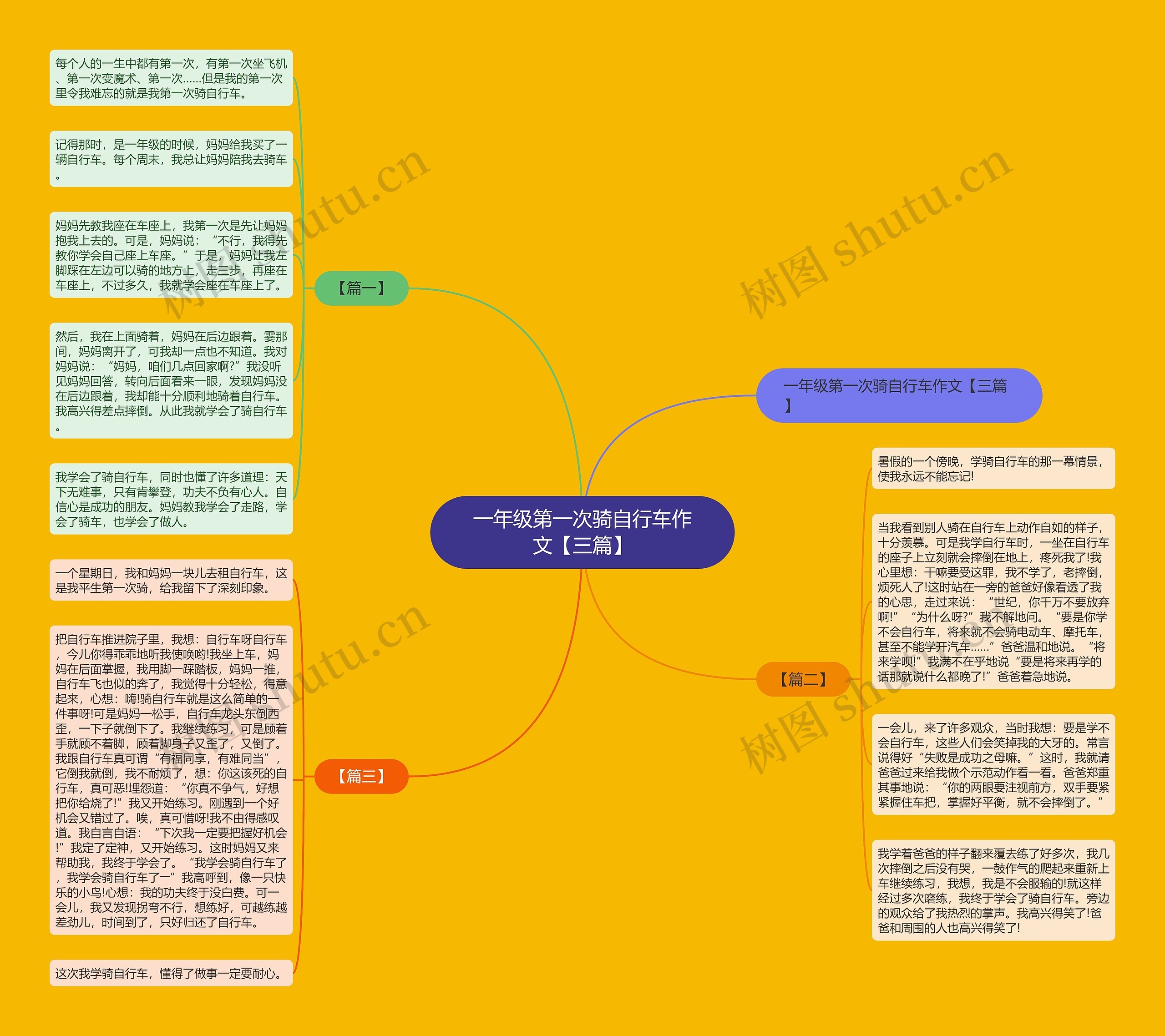 一年级第一次骑自行车作文【三篇】 一年级第一次骑自行车作文【三篇】