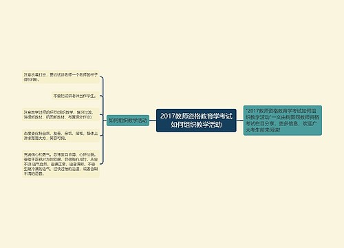 2017教师资格教育学考试如何组织教学活动