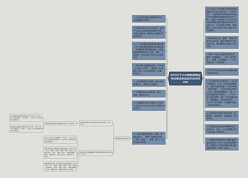 2022年下半年教师资格证考试笔试考试知识点内容分析