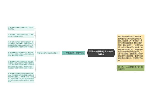 关于转继承纠纷案件的法律规定