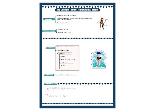 数学七年级上册第一章有理数1.3《有理数的加减法》课堂笔记 数学七年级上册第一章有理数1.3《有理数的加减法》课堂笔记