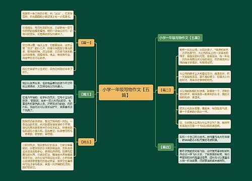 小学一年级写物作文【五篇】 小学一年级写物作文【五篇】
