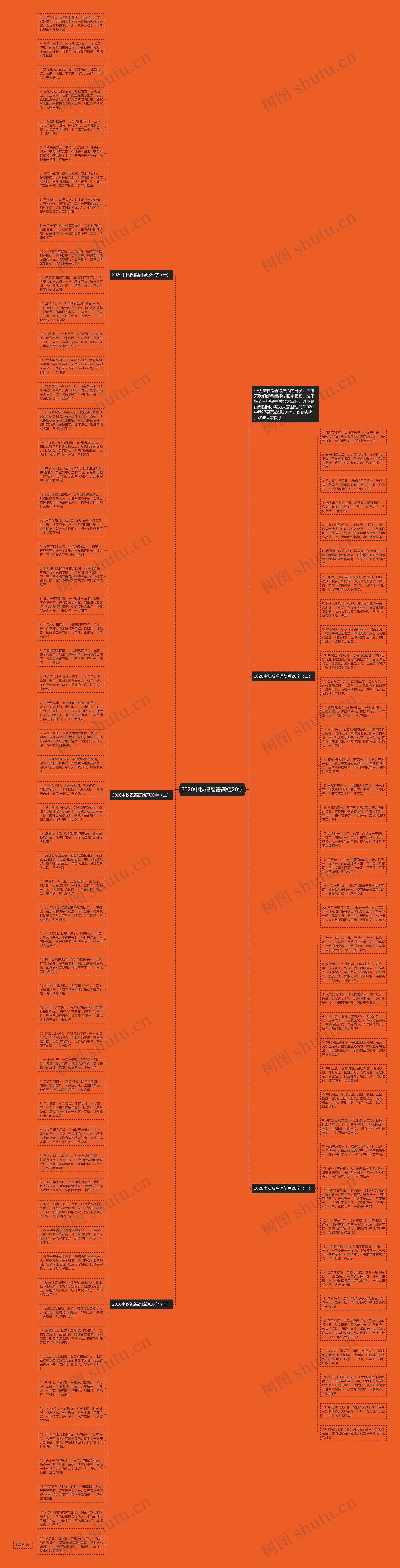 2020中秋祝福语简短20字思维导图