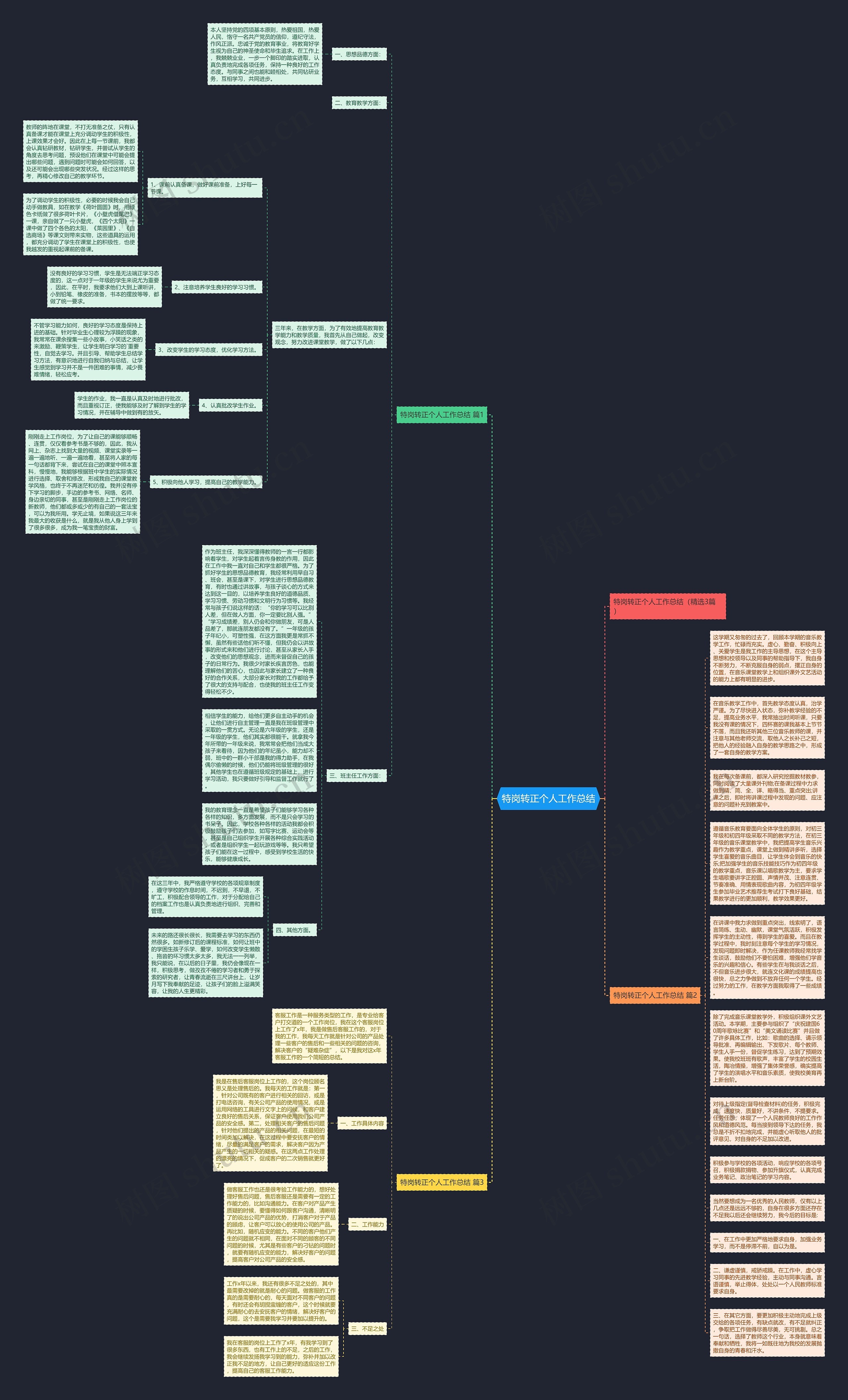 特岗转正个人工作总结思维导图