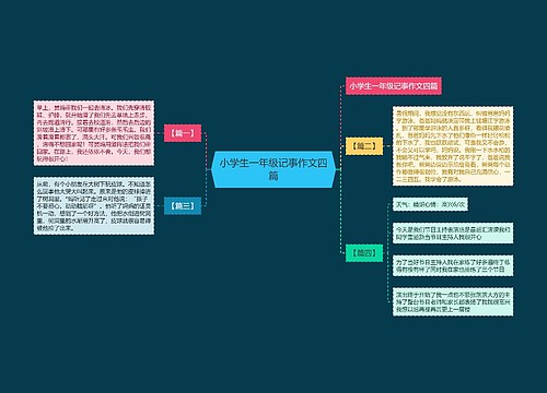 小学生一年级记事作文四篇