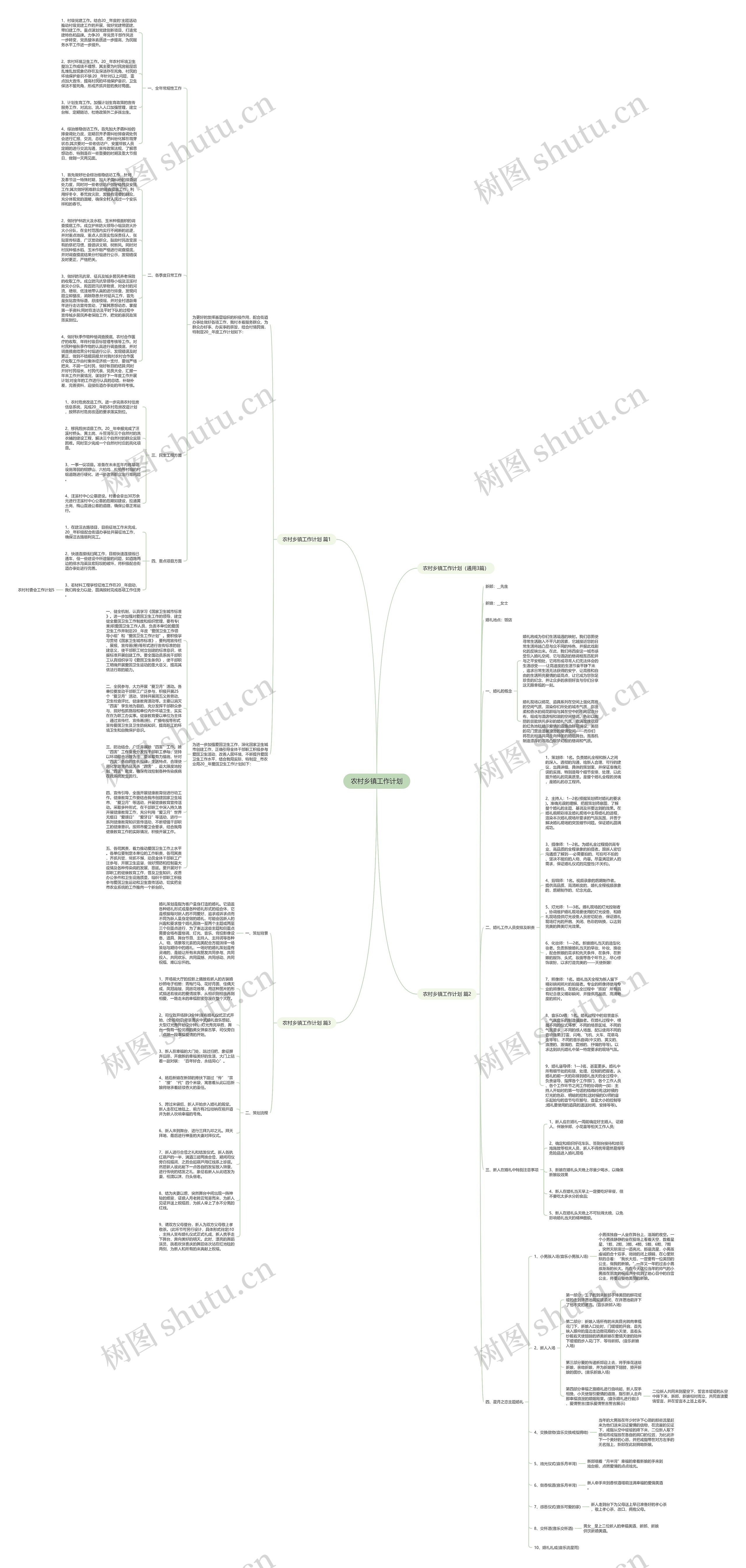 农村乡镇工作计划思维导图