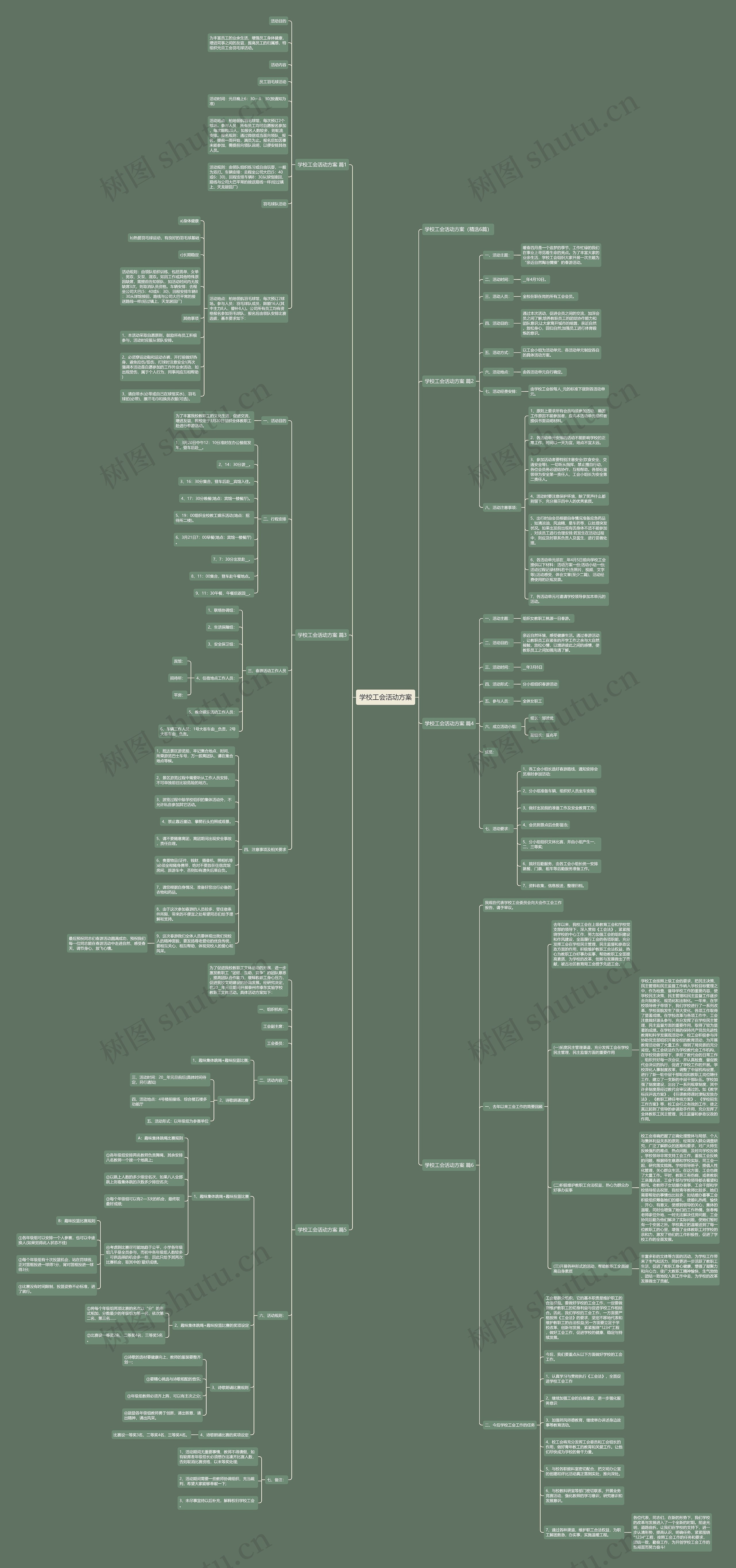 学校工会活动方案思维导图