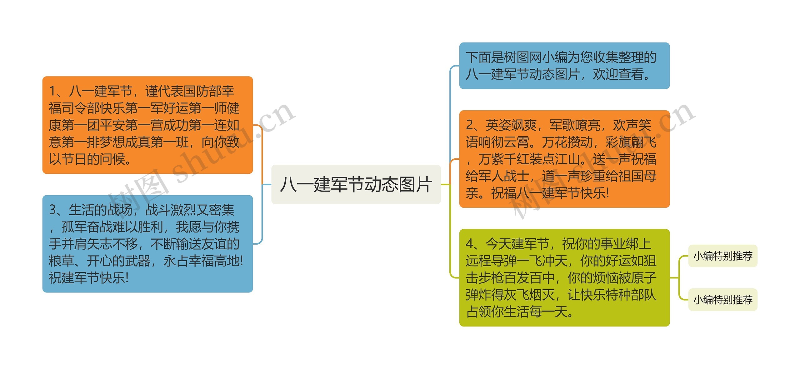 八一建军节动态图片