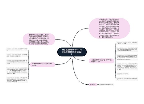 什么是遗赠扶养协议？如何办理遗赠扶养协议公证？