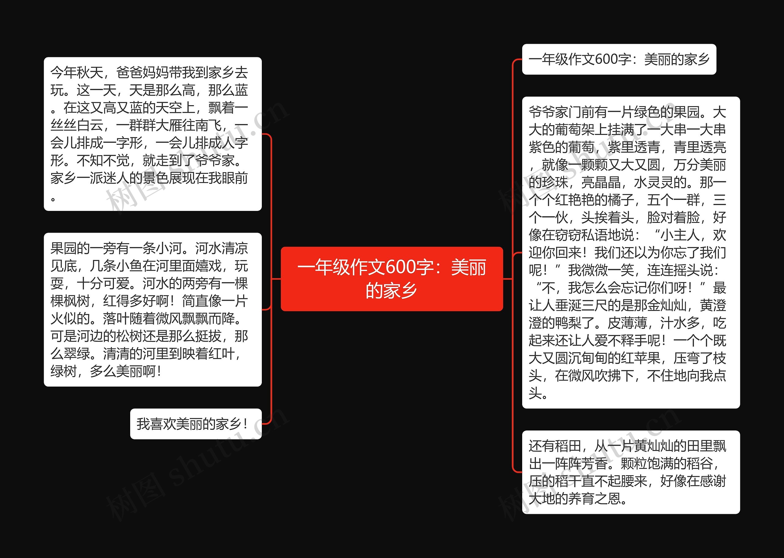 一年级作文600字：美丽的家乡