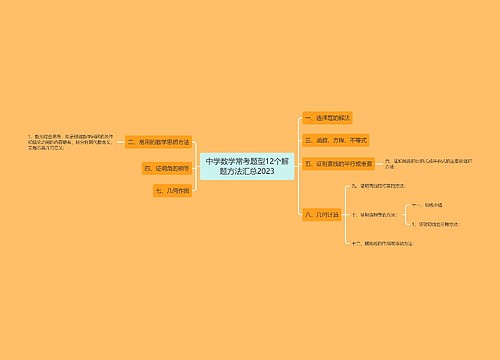 中学数学常考题型12个解题方法汇总2023