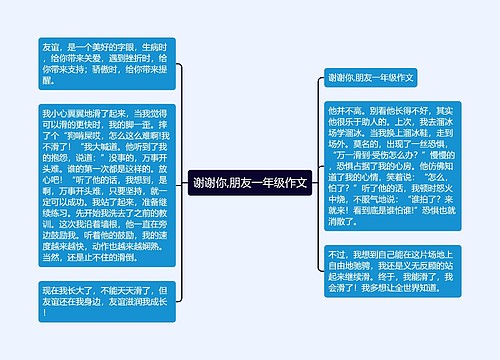 谢谢你,朋友一年级作文